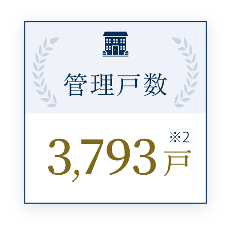 管理戸数 3,793戸