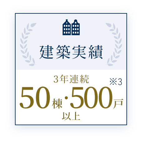 建築実績3年連続50棟500戸以上