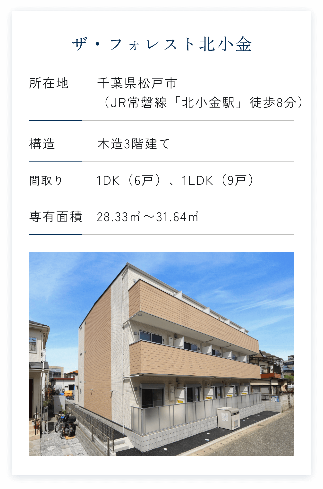 ザ・フォレスト北小金,千葉県松戸市（JR常磐線「北小金駅」徒歩8分）